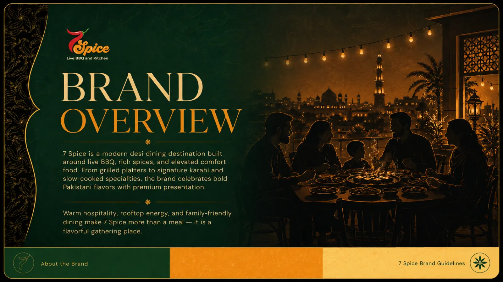 7 Spice brand overview slide