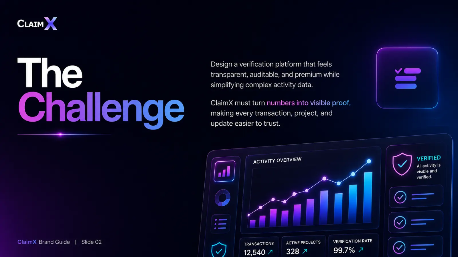 ClaimX strategic challenge slide