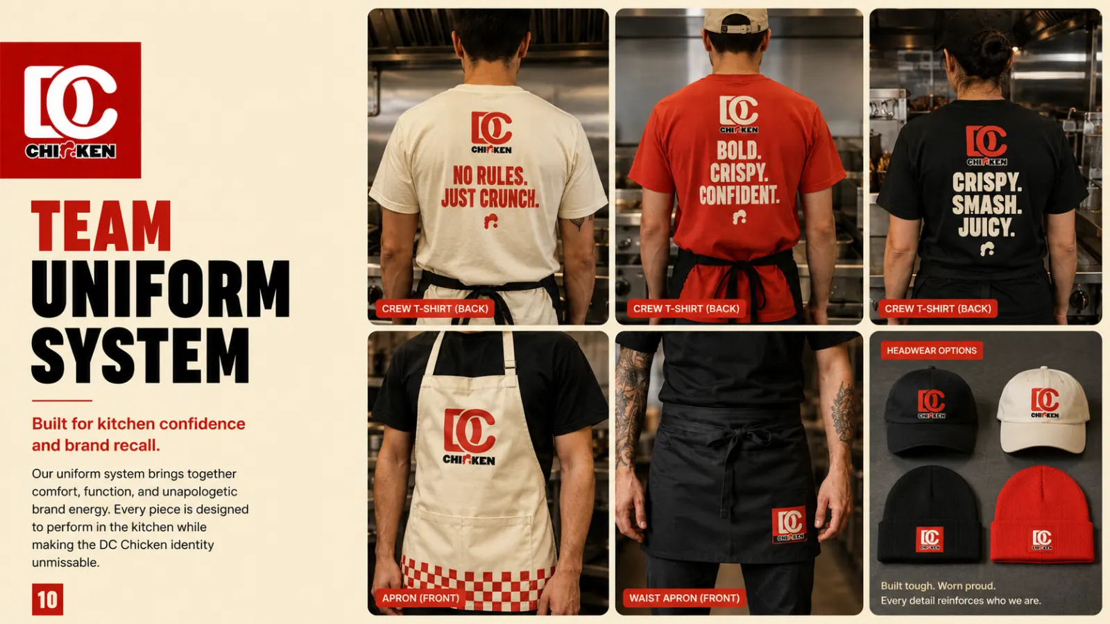 DC Chicken team uniform and cap system